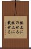 俎上にのせる Scroll