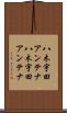八木宇田アンテナ Scroll
