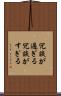冗談が過ぎる Scroll
