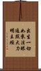 出生一切如來法眼遍照大力明王經 Scroll