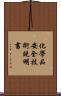 化學品安全技術說明書 Scroll