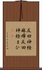 反回神経麻痺 Scroll