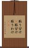 取り分け(P) Scroll