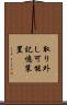 取り外し可能記憶装置 Scroll