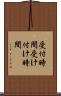 受付時間 Scroll