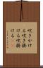 吹きかける Scroll