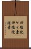 四塩化ケイ素 Scroll