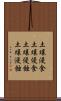 土壌浸食 Scroll