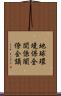 地球環境保全関係閣僚会議 Scroll
