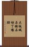 大坂城石垣石切丁場跡 Scroll