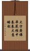 大方廣佛華嚴經中卷卷大意略敍 Scroll