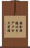 安全保護付きアクセス管理 Scroll