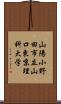 山陽小野田市立山口東京理科大学 Scroll