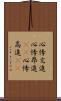 心悸亢進 Scroll