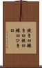 挽き臼 Scroll