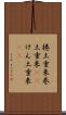 捲土重来 Scroll