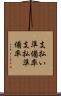 支払い準備率 Scroll