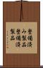 整備済み製品 Scroll