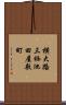 横大路三栖池田屋敷町 Scroll