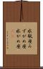 水瓶座 Scroll