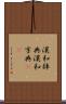 漢和辞典 Scroll