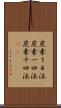 炭素１４法 Scroll