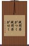 疑問符がつく Scroll
