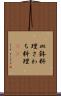 皿鉢料理 Scroll