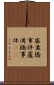 盧溝橋事件 Scroll