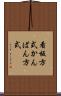 看板方式 Scroll