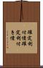 確定利付債 Scroll