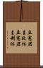 立憲君主政体 Scroll