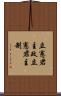 立憲君主政 Scroll