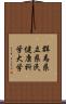群馬県立県民健康科学大学 Scroll