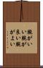 腕がいい Scroll