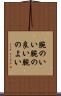 腕のいい Scroll