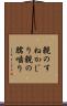 親のすねかじり Scroll