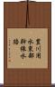 豊川用水東部幹線水路 Scroll