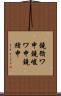 鐃循ワ申鐃峻ワ申鐃緒申 Scroll
