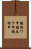 鐃循ワ申鐃春ワ申鐃緒申 Scroll