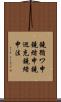 鐃循ワ申鐃緒申鐃巡充鐃緒申法 Scroll