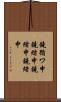 鐃循ワ申鐃緒申鐃緒申鐃緒申 Scroll