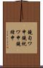 鐃旬ワ申鐃祝ワ申鐃緒申 Scroll