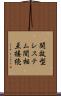 開放型システム間相互接続 Scroll