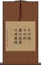 その他(P) Scroll