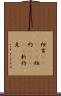 紐育(ateji) Scroll