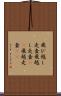 飛び越し走査 Scroll