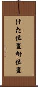 けた位置 Scroll