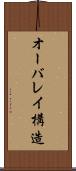 オーバレイ構造 Scroll