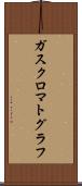 ガス・クロマトグラフ Scroll